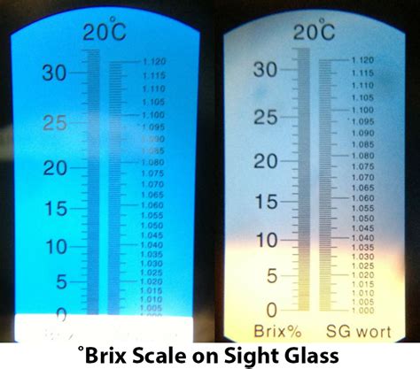 brix refractometer readings after pasteurization|how to read a refractometer.